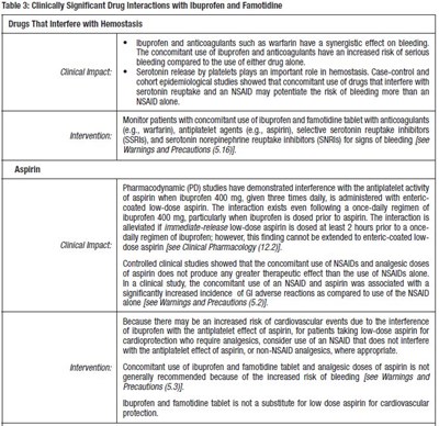 table 3.1.jpg table 3.1 - table 3.1